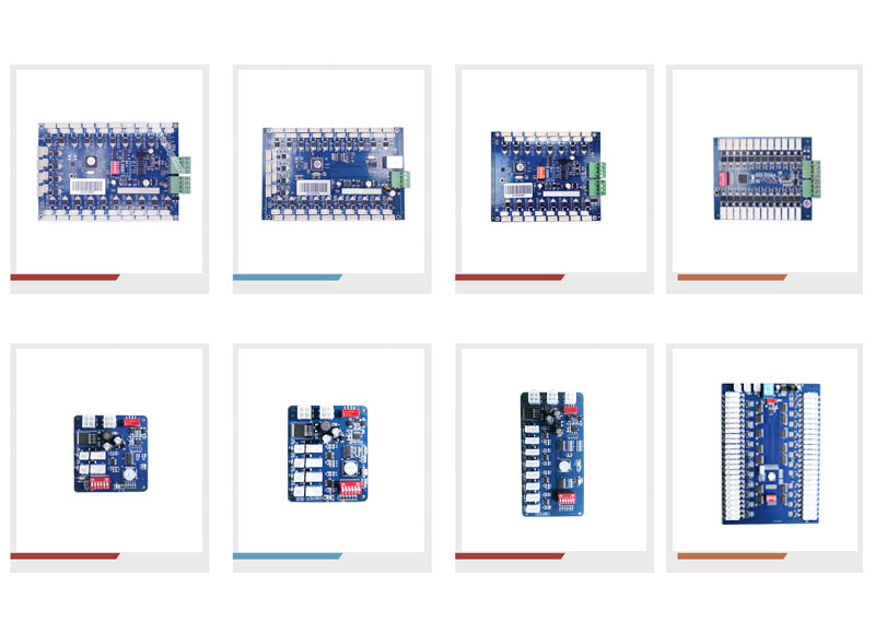 Access Control System