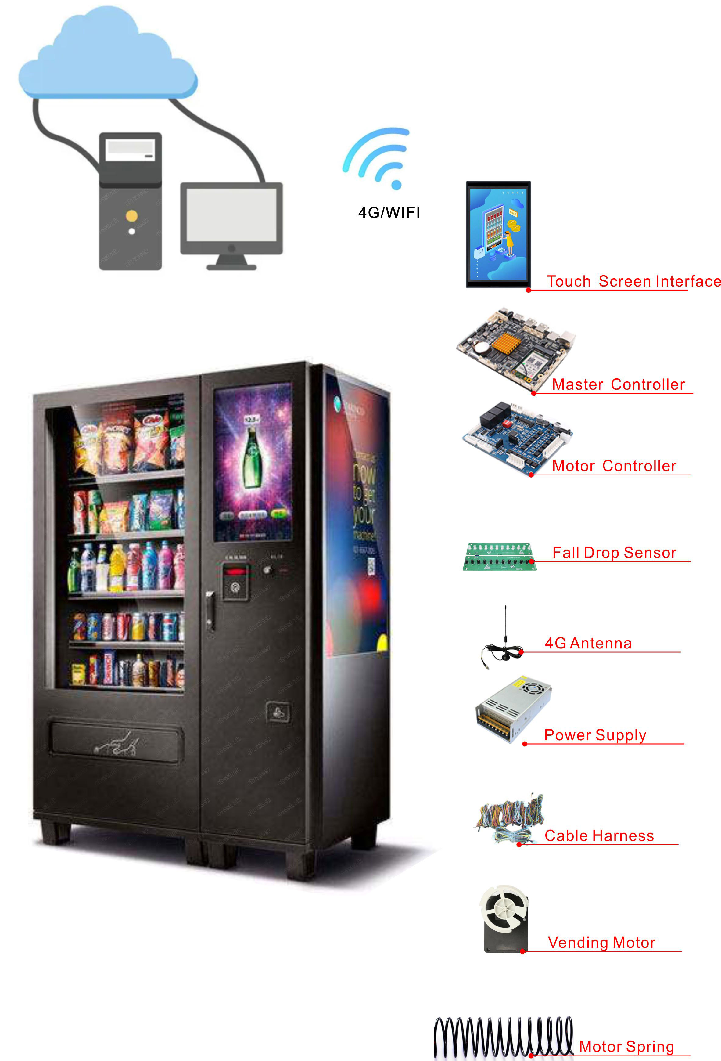 vending sensor